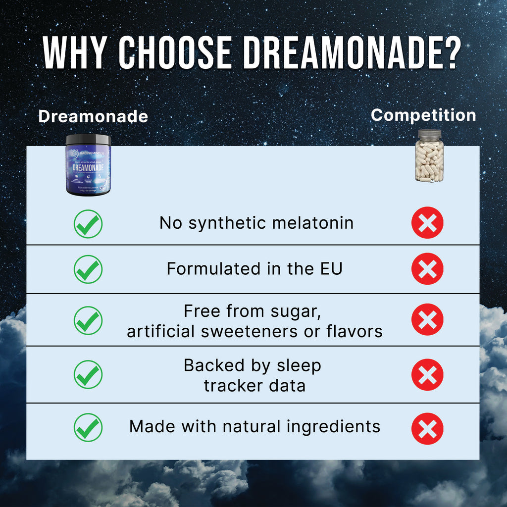 Dreamonade